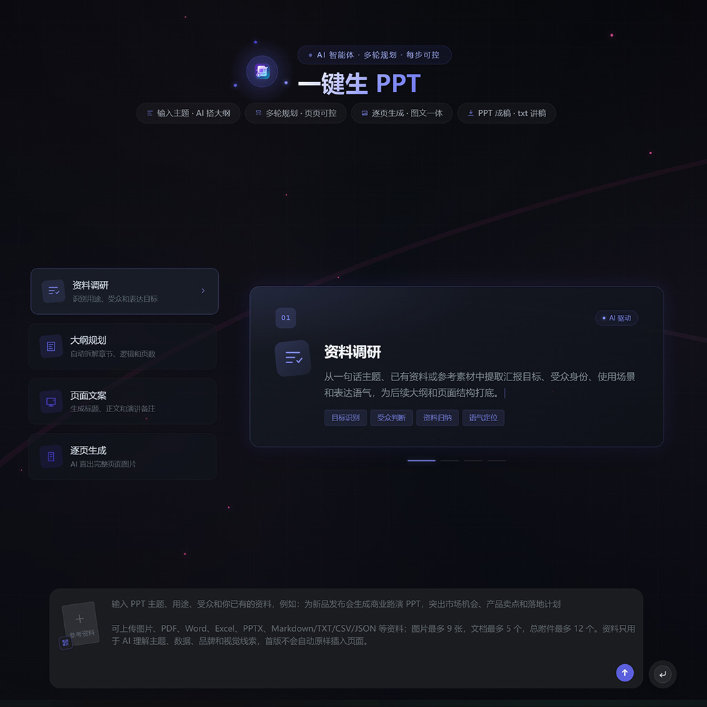 一键PPT方案与视觉展示